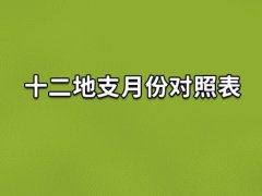 十二地支月份对照表,月份用天干地支表示