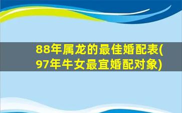 <strong>88年属龙的最佳婚配表</strong>